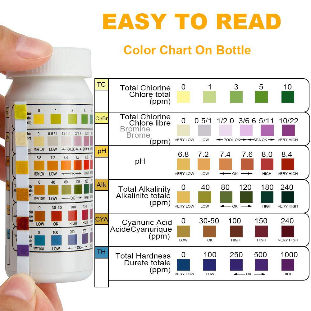 6 in 1 Pool Water Test Strips, - Marine Aquarium Water Testing บทวิจารณ์และราคา