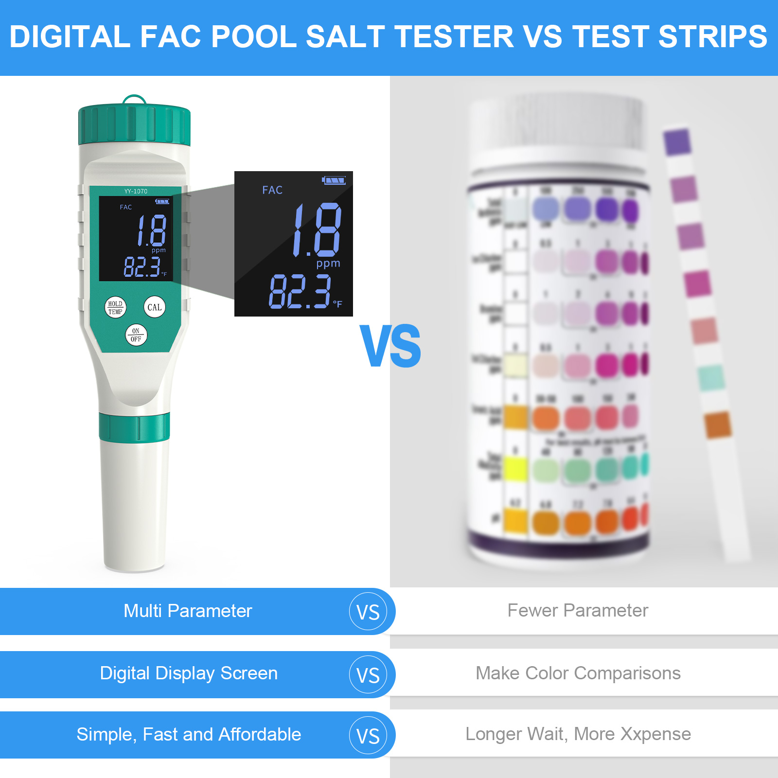 Digital PH/Chlorine/ORP/EC/TDS - Marine Aquarium Water Testing บทวิจารณ์และราคา