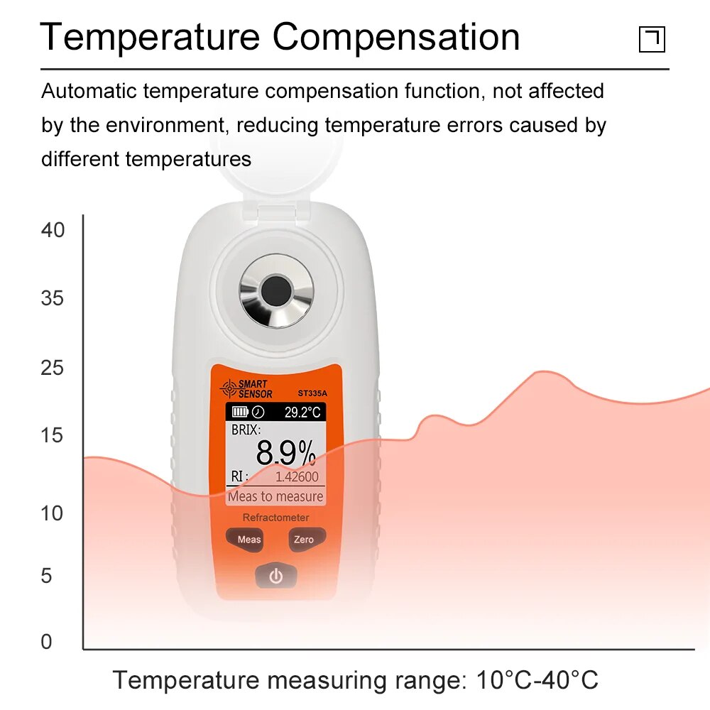 SMARTSENSOR LCD Digital Refrac - Marine Aquarium Refractometer บทวิจารณ์และราคา