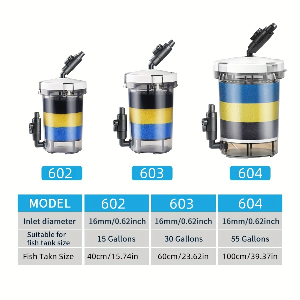 SUNSUN EW-602  EW-603 EW-604 S - Marine Aquarium Reactors บทวิจารณ์และราคา