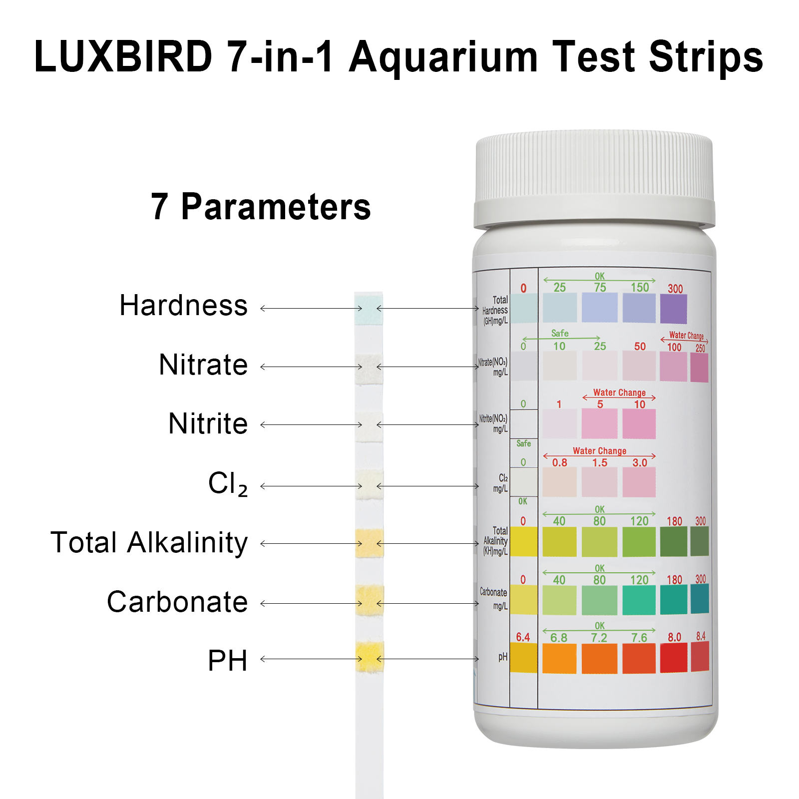 LUXBIRD 100pcs Aquarium Test S - Marine Aquarium Test Kit บทวิจารณ์และราคา