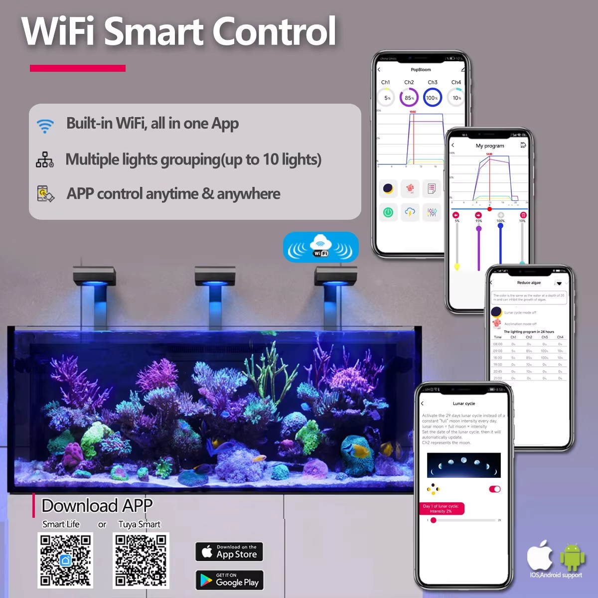 PopBloom RL90 WiFi Reef Aquari - Marine Aquarium Led Lights บทวิจารณ์และราคา