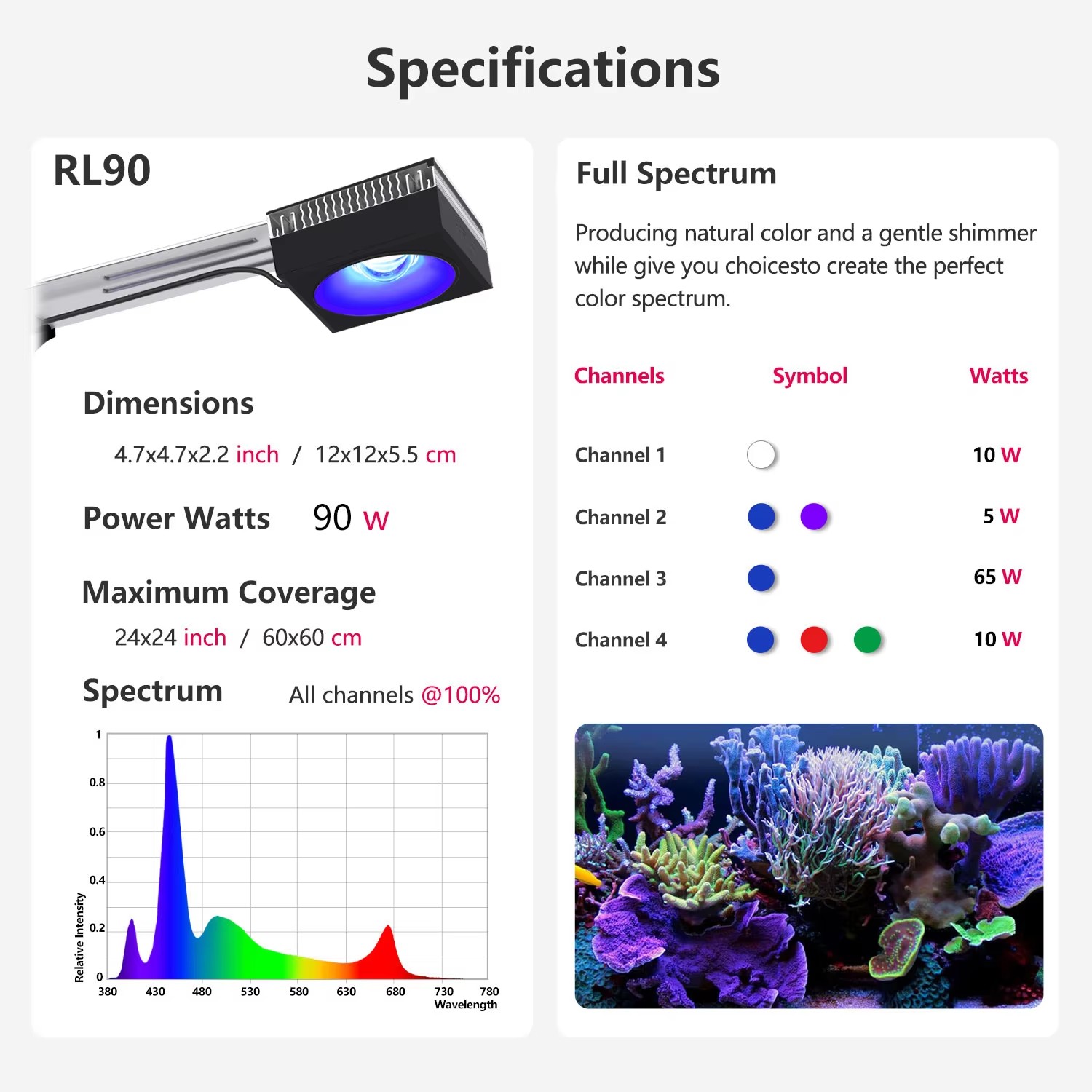 PopBloom RL90 WiFi Reef Aquari - Marine Aquarium Led Lights บทวิจารณ์และราคา