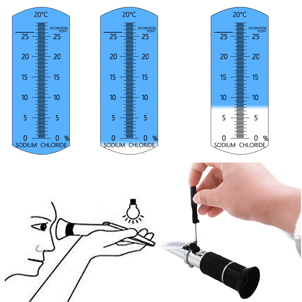 ATC Refractometer Seawater Sal - Marine Aquarium Refractometer บทวิจารณ์และราคา