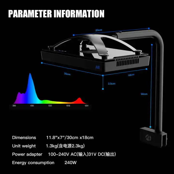 TLF Origin Supplier A8SE II/A8 - Marine Aquarium Led Lights บทวิจารณ์และราคา