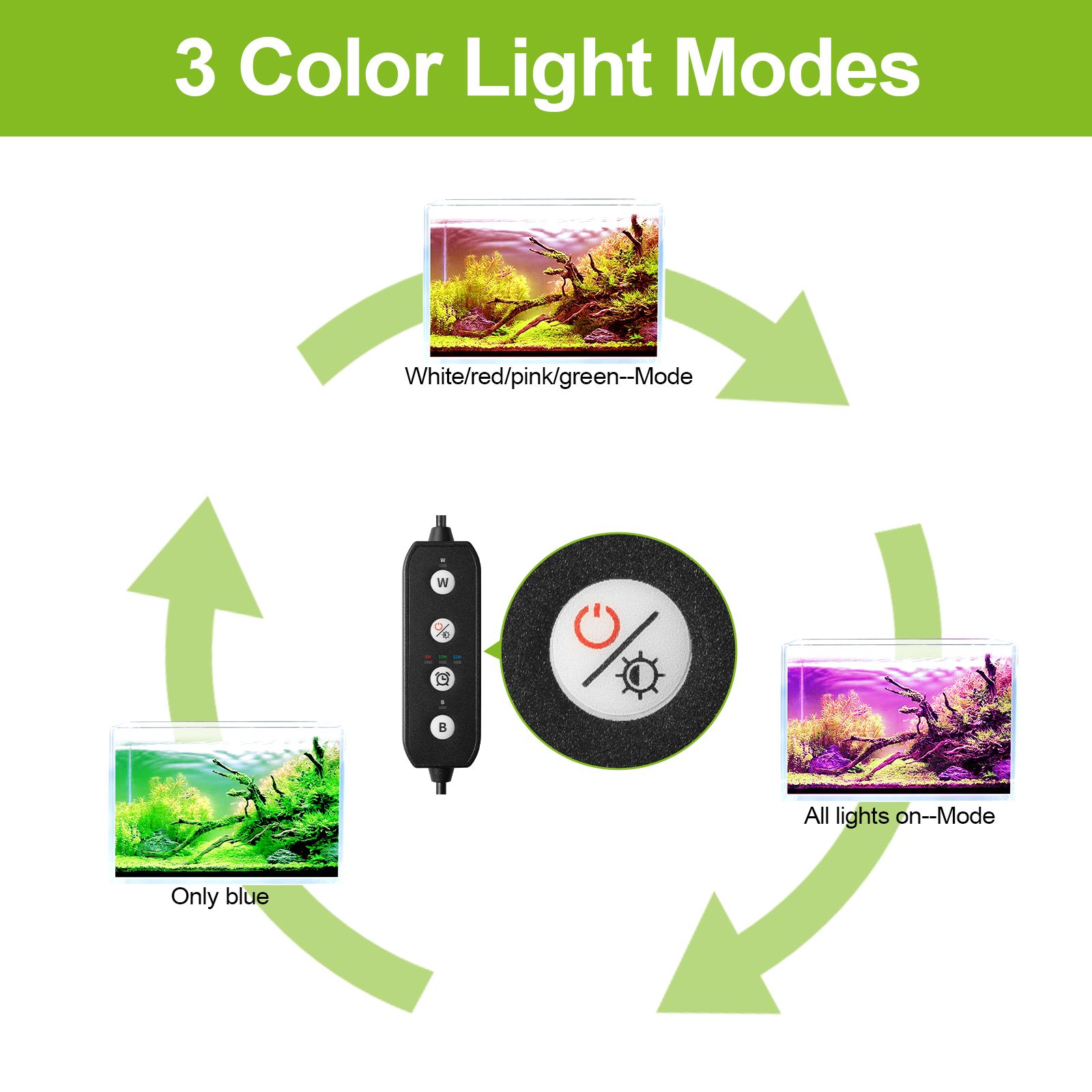 30-60CM Inch Aquarium Dimmable - Marine Aquarium Led Lights บทวิจารณ์และราคา