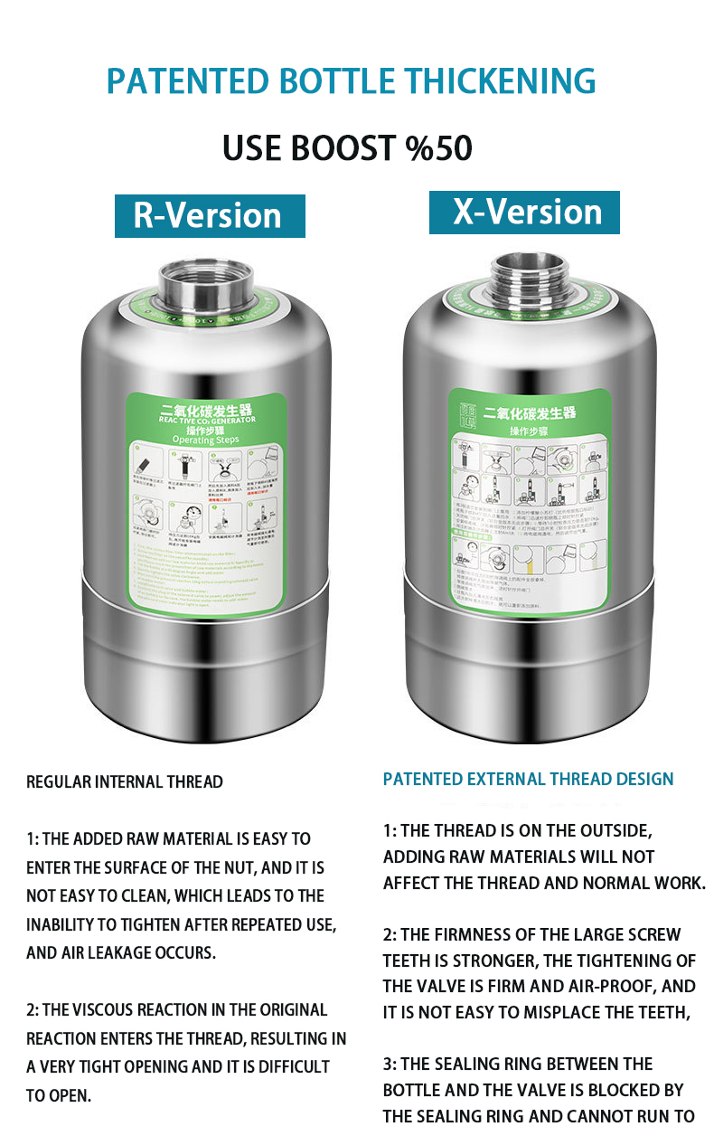 Aquarium CO2 Generator system  - Marine Aquarium Reactors บทวิจารณ์และราคา