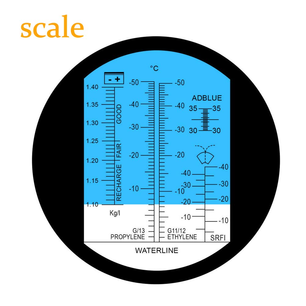 Antifreeze Coolant Refractomet - Marine Aquarium Refractometer บทวิจารณ์และราคา