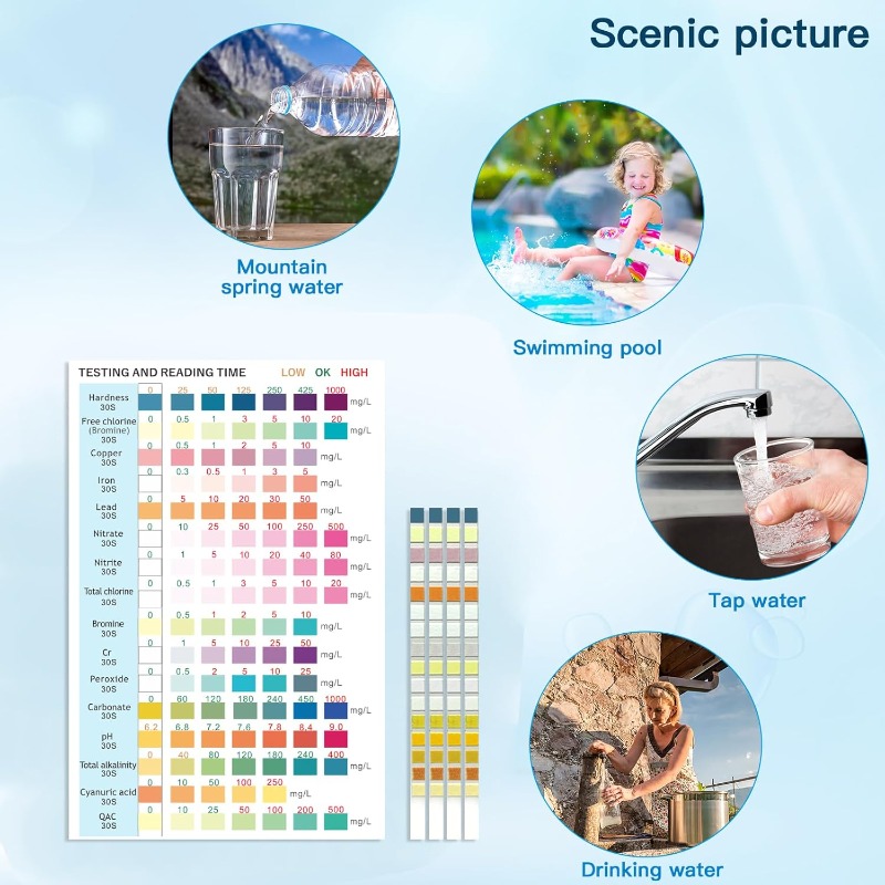 Aquarium Test Strips Freshwate - Marine Aquarium Test Kit บทวิจารณ์และราคา