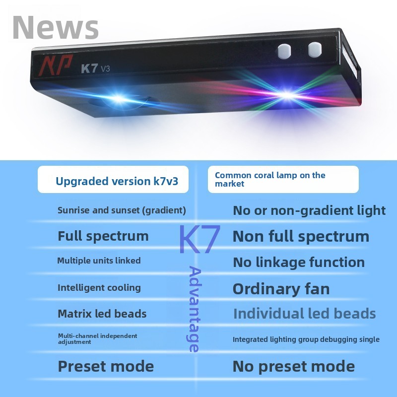 Noo-Psyche K7 Pro V4 WiFi Full - Aquarium Marine Fishes บทวิจารณ์และราคา