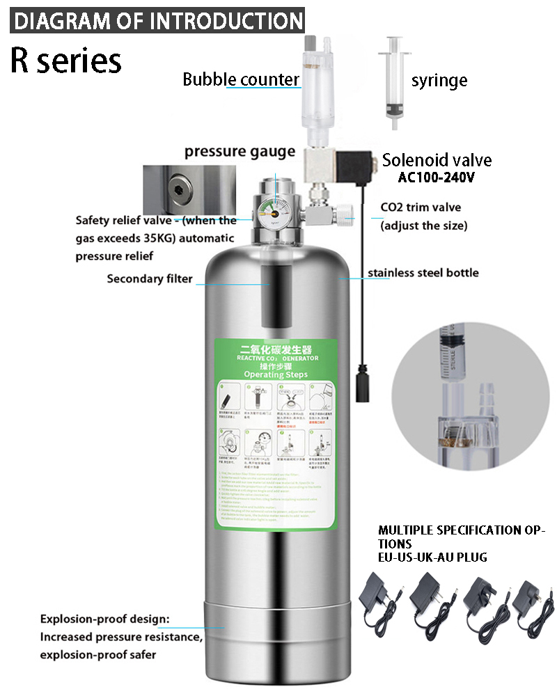 Aquarium CO2 Generator system  - Marine Aquarium Reactors บทวิจารณ์และราคา