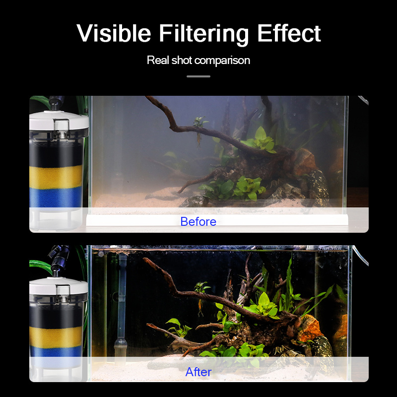 SUNSUN Pre-Filter Biochemical  - Marine Aquarium Reactors บทวิจารณ์และราคา